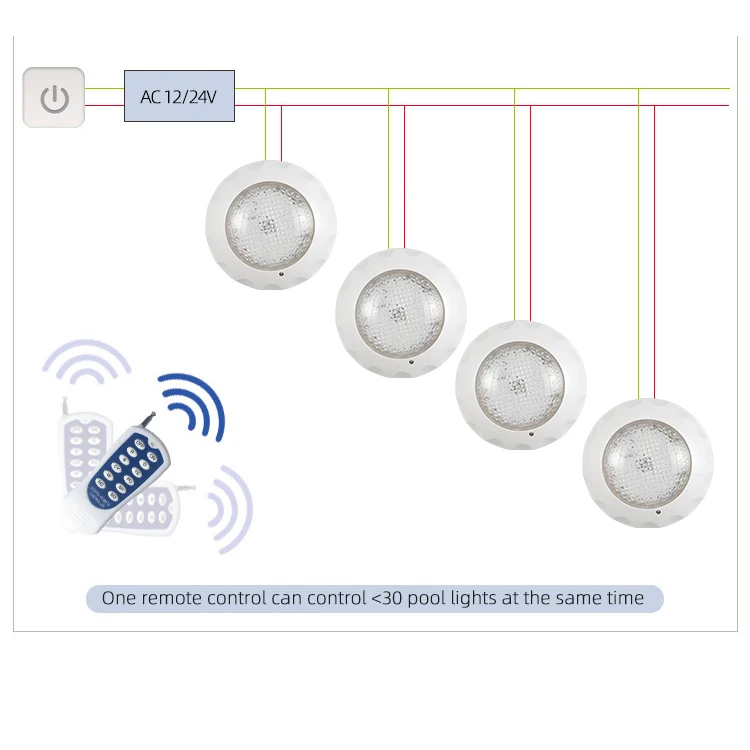 18 Вт Ac подводный Rgb 12 В Ip68 Ce Rohs Wifi лампы для бассейна светодиодные фонари