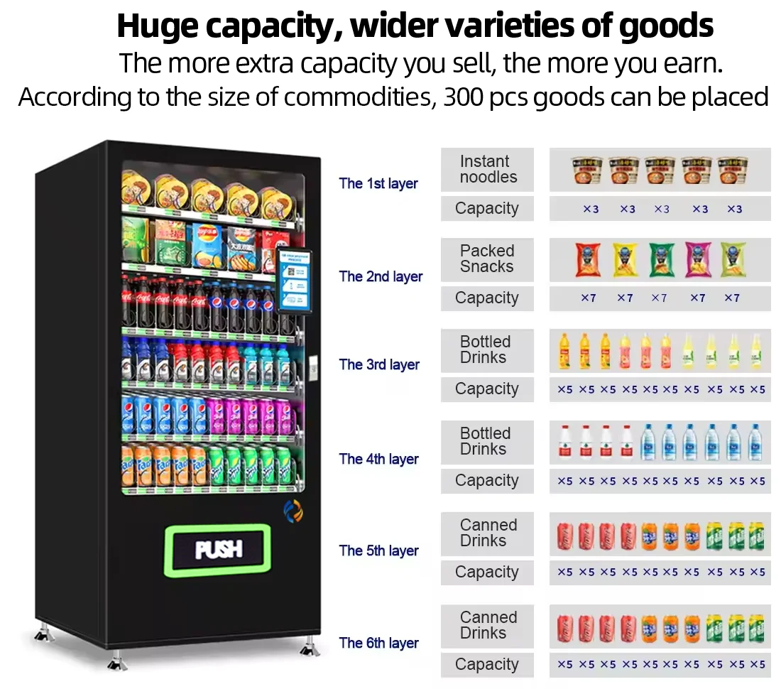 Efficient 10.1 Inch Touchscreen Snack Beverage Vending Machine QR Code Traditional Payment Systems-Supports SDK Coin Credit Card
