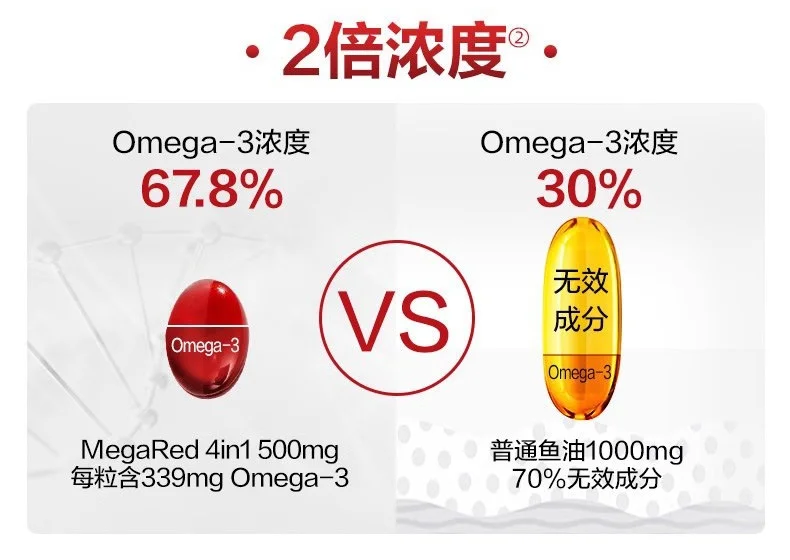 Fast shipping Omega 3 Fish Oil & Antarctic Krill Oil Softgels ISO Customization Softgel Capsules Customizable 5000 Bottles