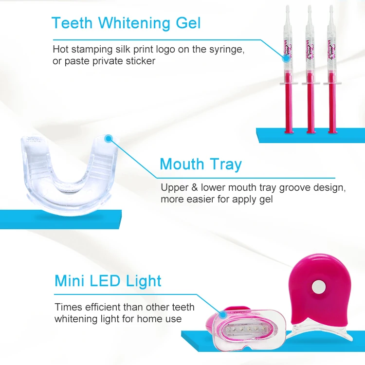 CE Approved Huaer Colorful Home Teeth Whitening Gel Kit For Your Confident Smile