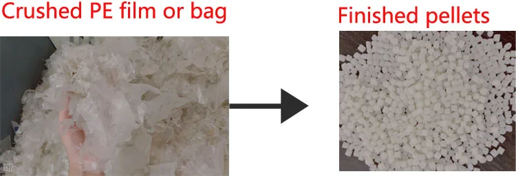 Waste PET pottles bag film recycled plastic granulation machine With Water Cooling To Make Pellets