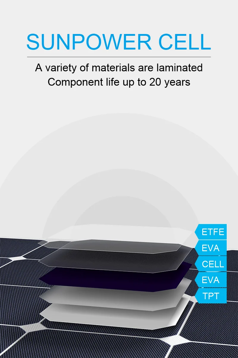 200W 34.2V ETFE Sunpower Cells Adhesive Ultra Thin Semi Flexible Solar Panel