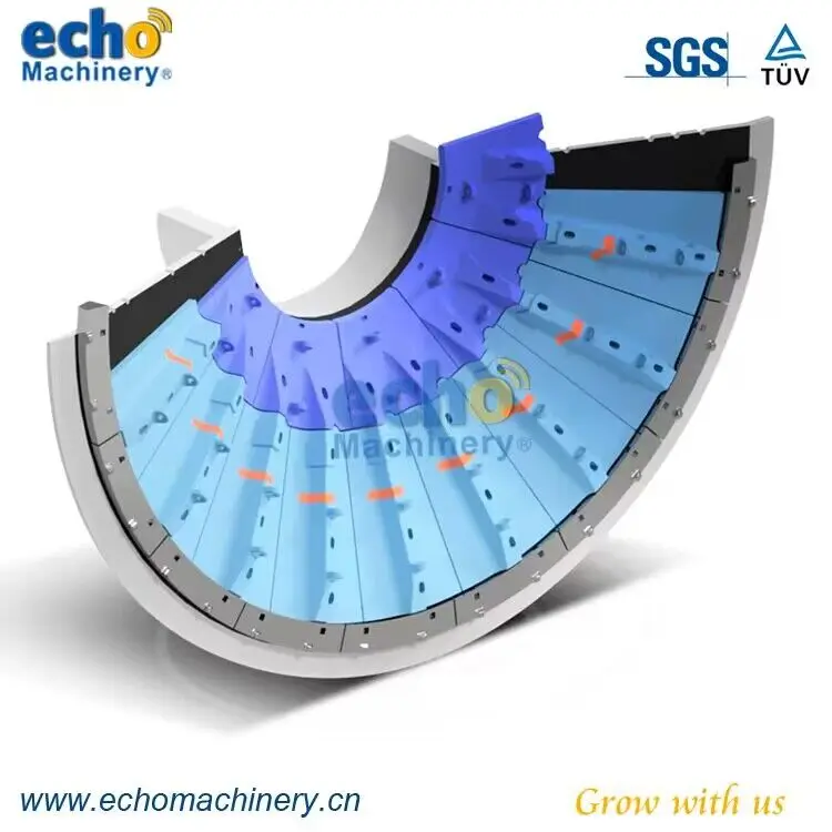 Cement grinding process liner mining grinding process liner AG mill liner