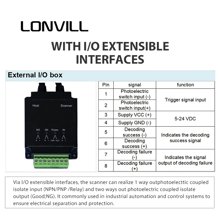 LONVILL Adaptive adjustment function 2D sorting center scanning automated fixed mount code scanner