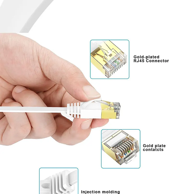 OEM 1m 5m 10m UTP FTP Shield Cat5 Cat5e Cat6 Ca6a Cat7 RJ45 Flat Ethernet Patch Network Lan Cable for Router flat lan cable flat network cable flat lan cable cable cat6 flat utp ethernet network cable utp lan cable shielded flat ethernet cable lan cable cat 6 supplier lan cable cat6 outdoor lan patch cable lan cable cat 6 oem lan cable lan cable flat 20m lan cable rj45