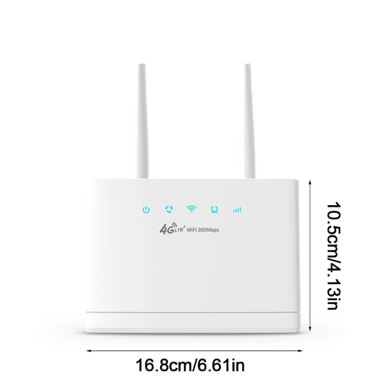 R311 300mbps  4g router with sim slot and external antenna   Wireless 4g  Router  in Europe, Asia, Middle East, Africa