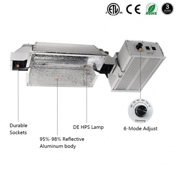 Plants grow lighting lamps/hydroponic equipment changeable Angle/double ended reflector