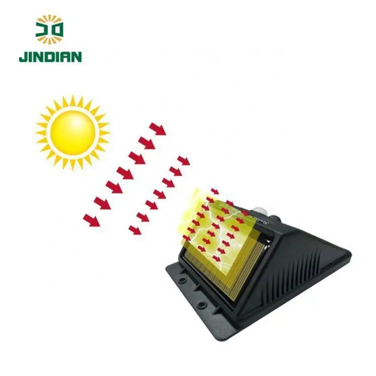  Jindian самые продаваемые продукты супер яркая садовая Лампа безопасности IP65 светодиодный настенный светильник на солнечной