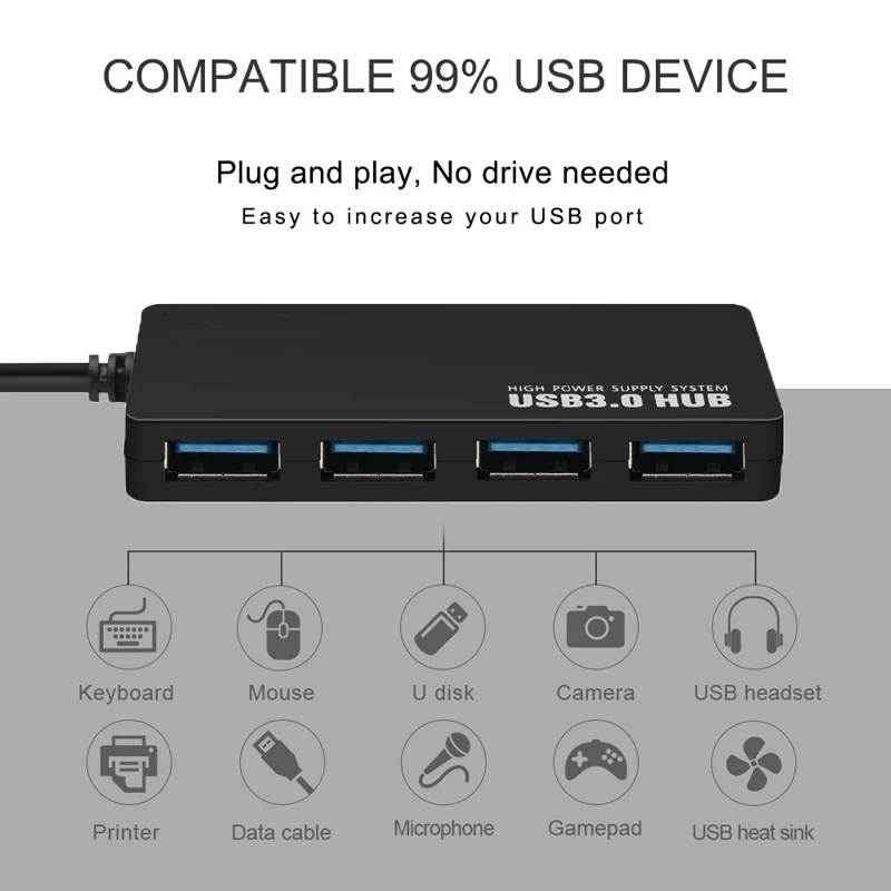 Adapter For Laptop PC High Speed USB 3.0 Hub External 4 Ports