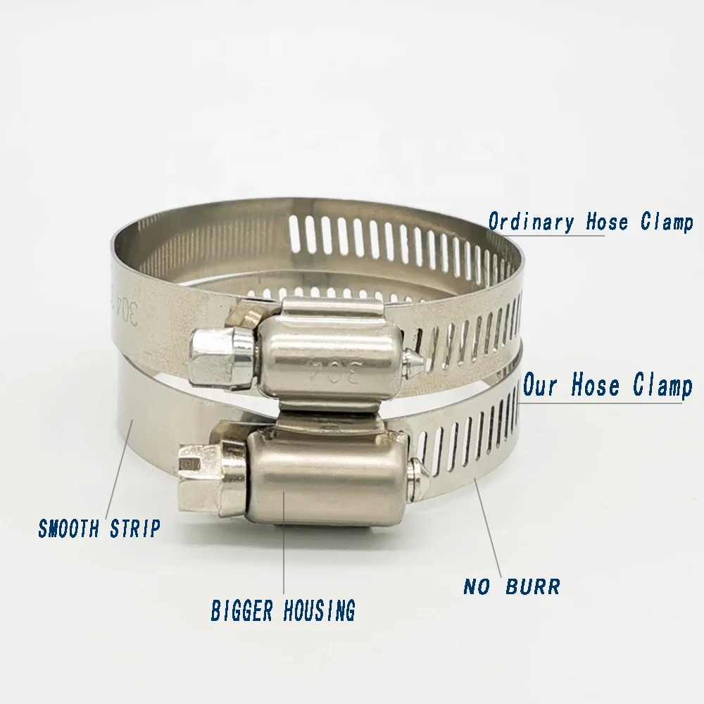 Wholesale Customization Free Samples Worm Drive Hose Clamp Adjustable Clamps & Clips
