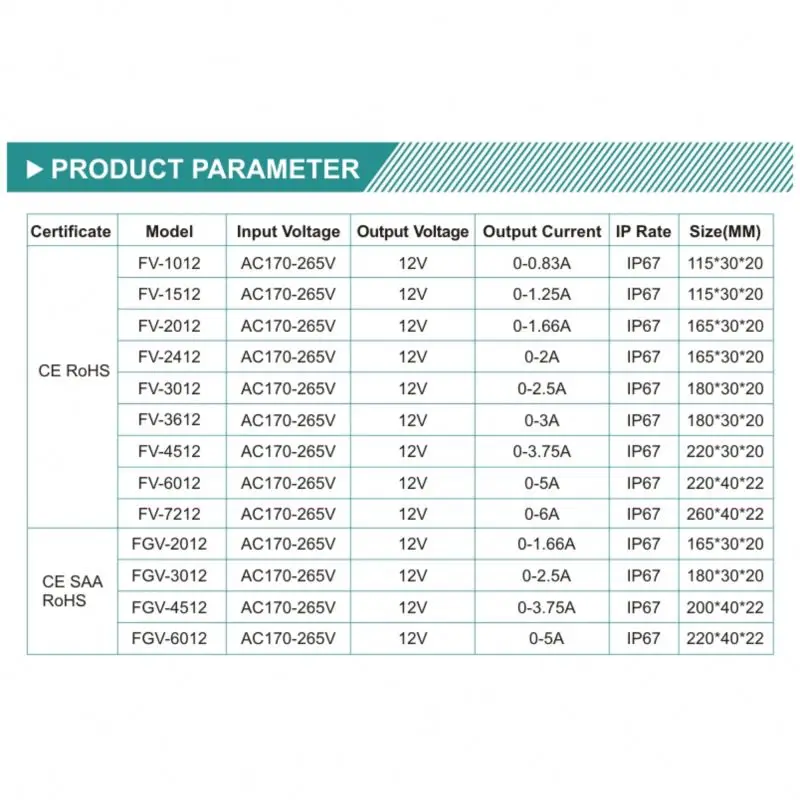 Customized Skin Care Products constant voltage waterproof 12v power supply With defogger mirror