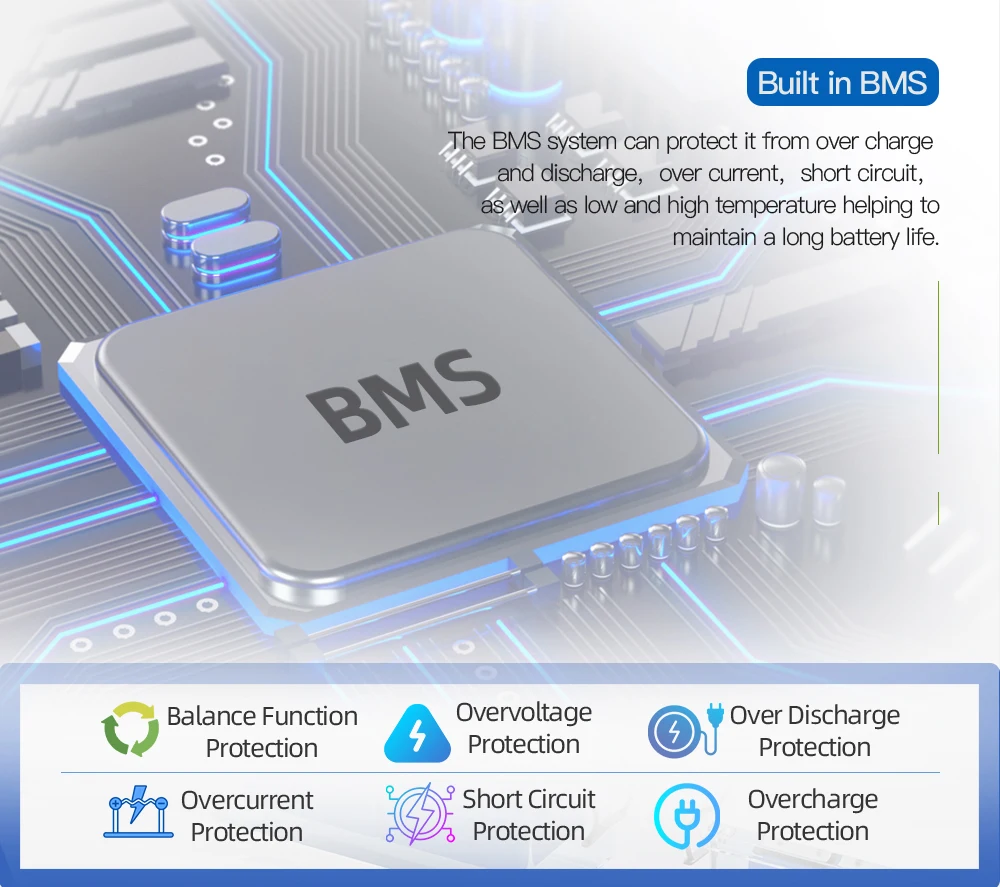 China 12v 60ah Rechargeable Lifepo4 Cranking Battery Lithium Iron Phosphate 12v 36v 72v Battery Pack