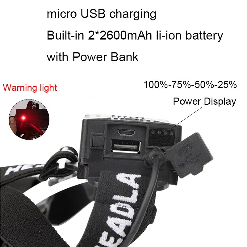 Waterproof high power 8000 lumen XHP100 headlamp USB rechargeable sensor LED Headlight p100 head flashlight for camping