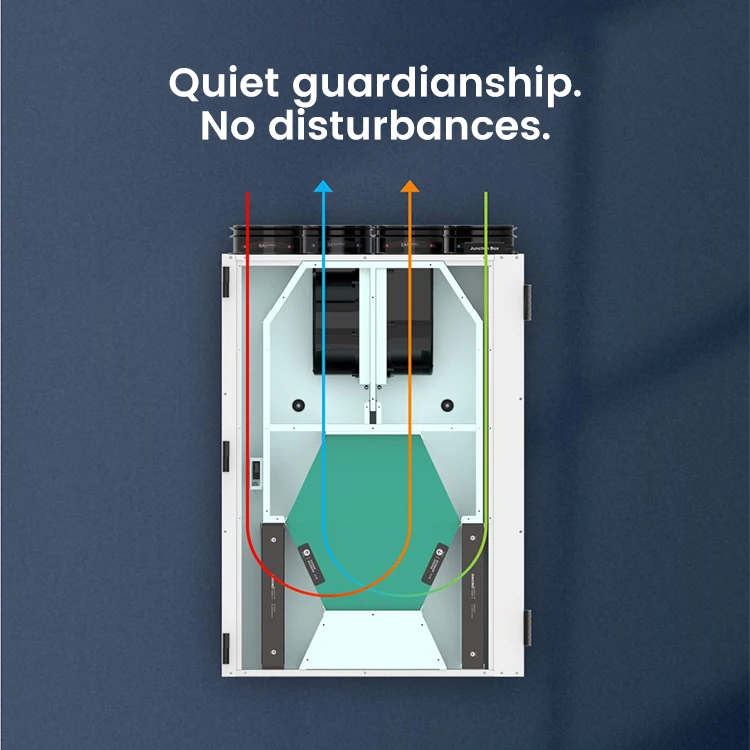 MENRED G7 Air Recuperator | Energy-Saving Wall-Mounted Ventilation for Fresh Air Circulation