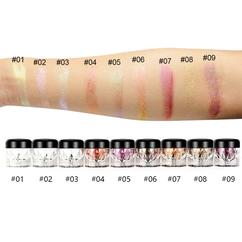 
Privatematte Eyeshadow Palette Smoky Earth Orange Color Eye Shadow Palette Set Eye Makeup Buy glitte Palette Earth Orange Color 