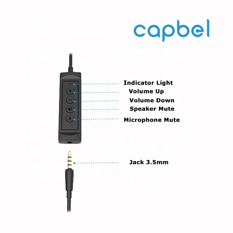 OEM Professional High Quality Wired ANC Over-Head Headset for PC with Mute USB Headphone Call Center