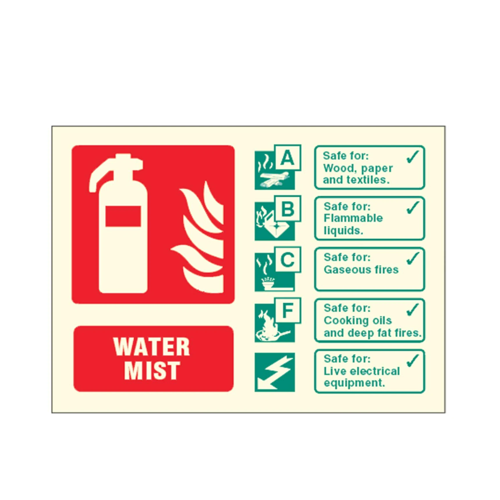 Water Mist Fire Extinguisher Identification Photoluminescent Sign/signage