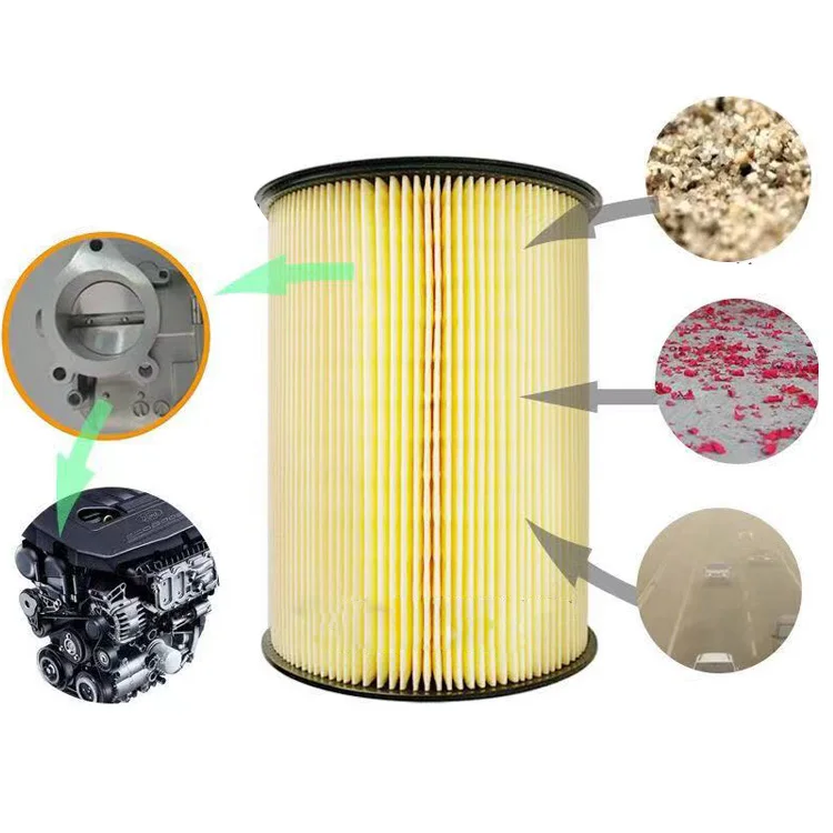 Air filter hepa filter gas turbine generator air filter