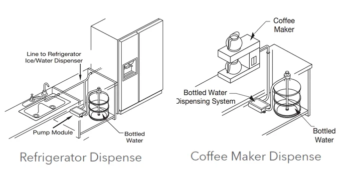 Singflo BW2000A high quality low MOQ electric water pump for refrigerator