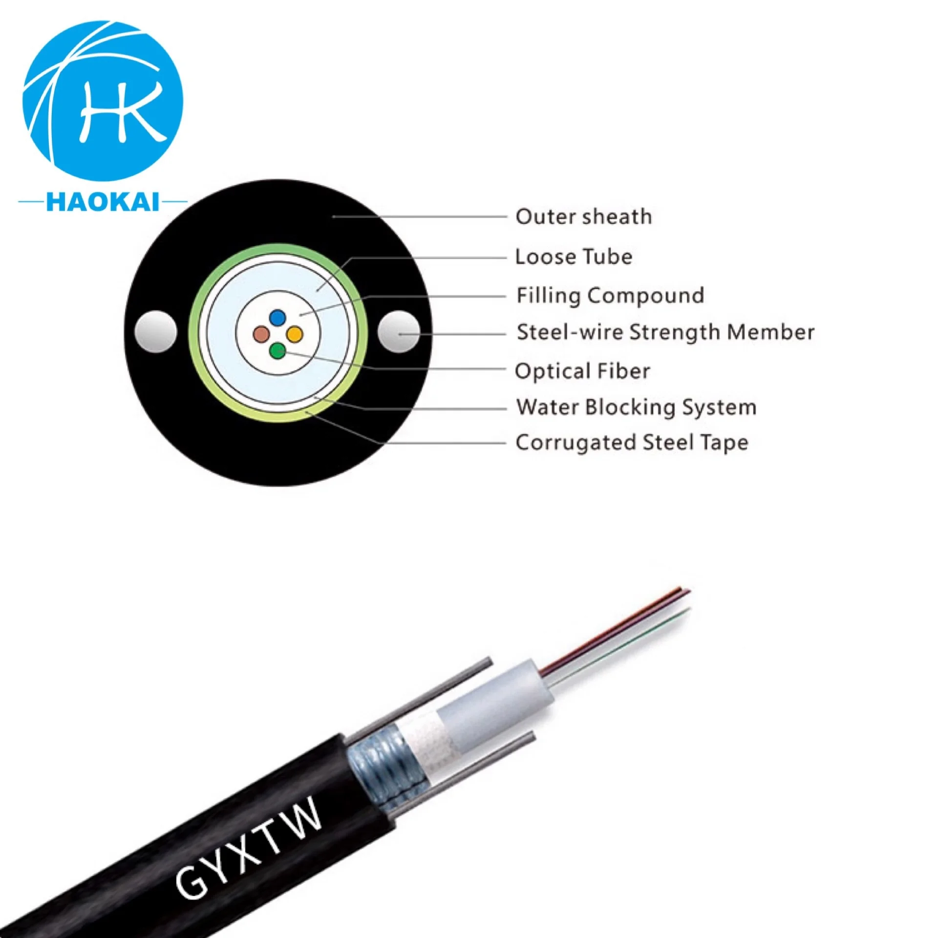 Central Tube All Dielectric Outdoor Optic Cable Price Duct Buried Armored Gyxtw 12 Fiber