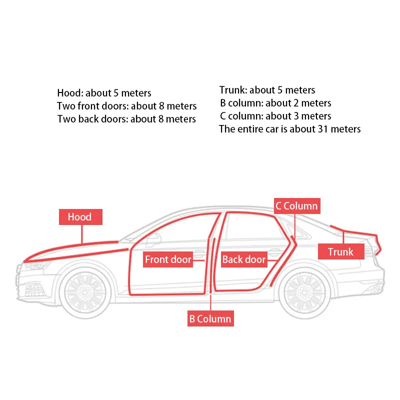 5 метров резиновый Автомобильная уплотнительная лента для изоляции шума автоматический уплотнитель двери полосы универсальные багажного отделения Звукоизолированные товары