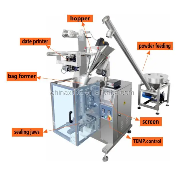 Automatic Vertical Small Sachet Coffee Powder Bag Filling and Sealing