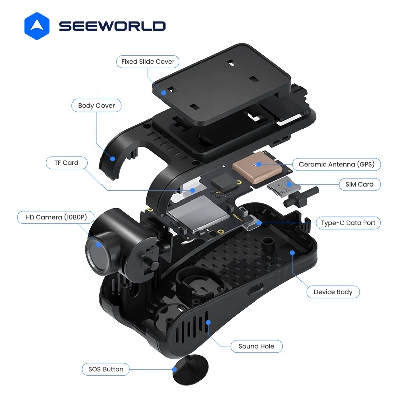 Wholesale Live Streaming 4G Truck Car Fleet Tracking Front Dashcam With GPS Platform