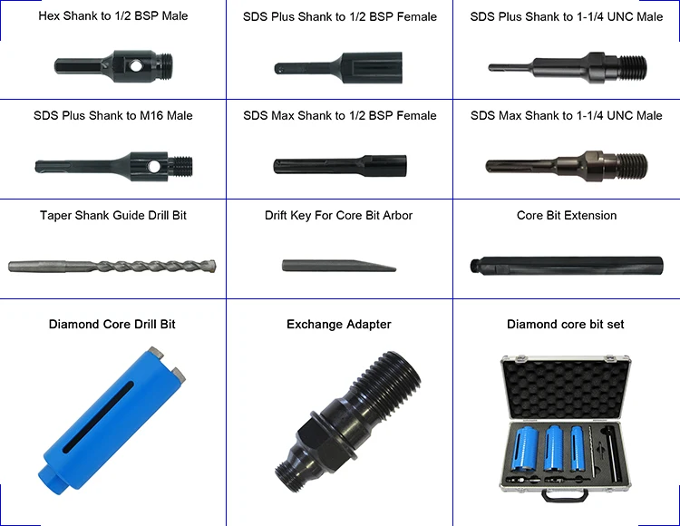 Turbo T-Seg Silver Brazed Diamond Core Drill Bit with Side Strips Protection for Granite Drilling