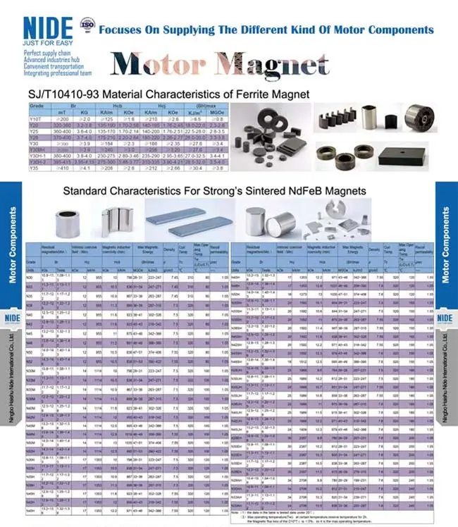 motor-components-magnet-2.jpg