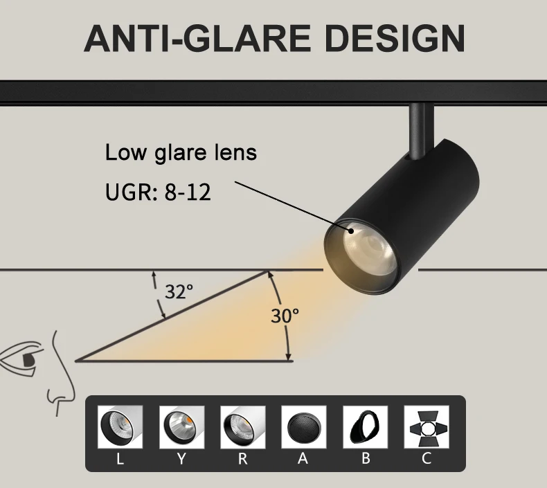 DALI Dimmable 15W Focus Retail Pendent Lighting Fixture Spotlight COB Led Magnetic Rail Tracking Light