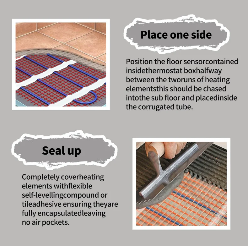 150W/M2 50cm Electric Underfloor Heating Mat Winter Mat with Thermostat for Room Warming