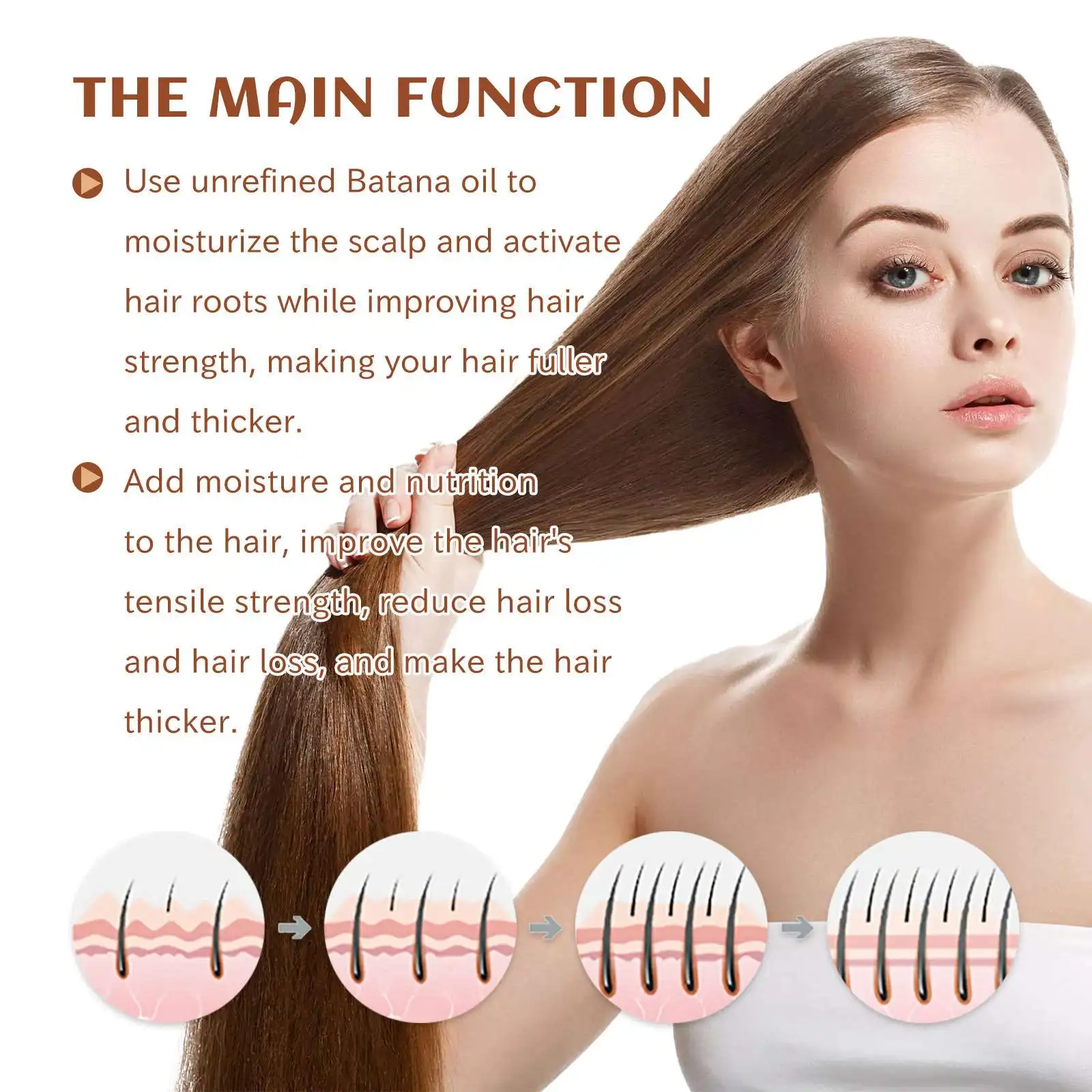 BATANA OIL Moisturizing Smoothing Hair Shine Hydrating Hair Argan Oil Conditioner Hair Mask