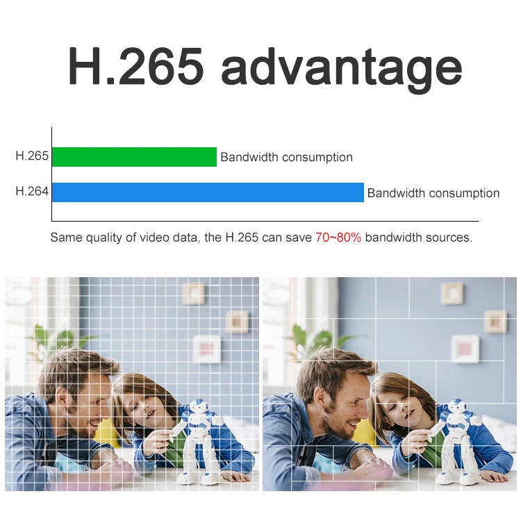 DAHU 4K 8MP HD H.265 1U 8 Channel NVR 8 Ports POE Plug and Play Smart Network Video Recorder