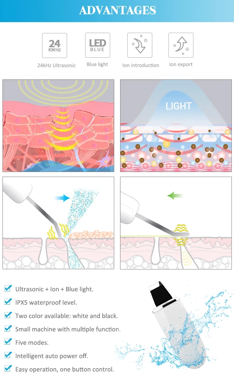 Facial Pore Cleaning Spatula Sonic Blackhead Remover Face Ultrasonic Skin Scrubber