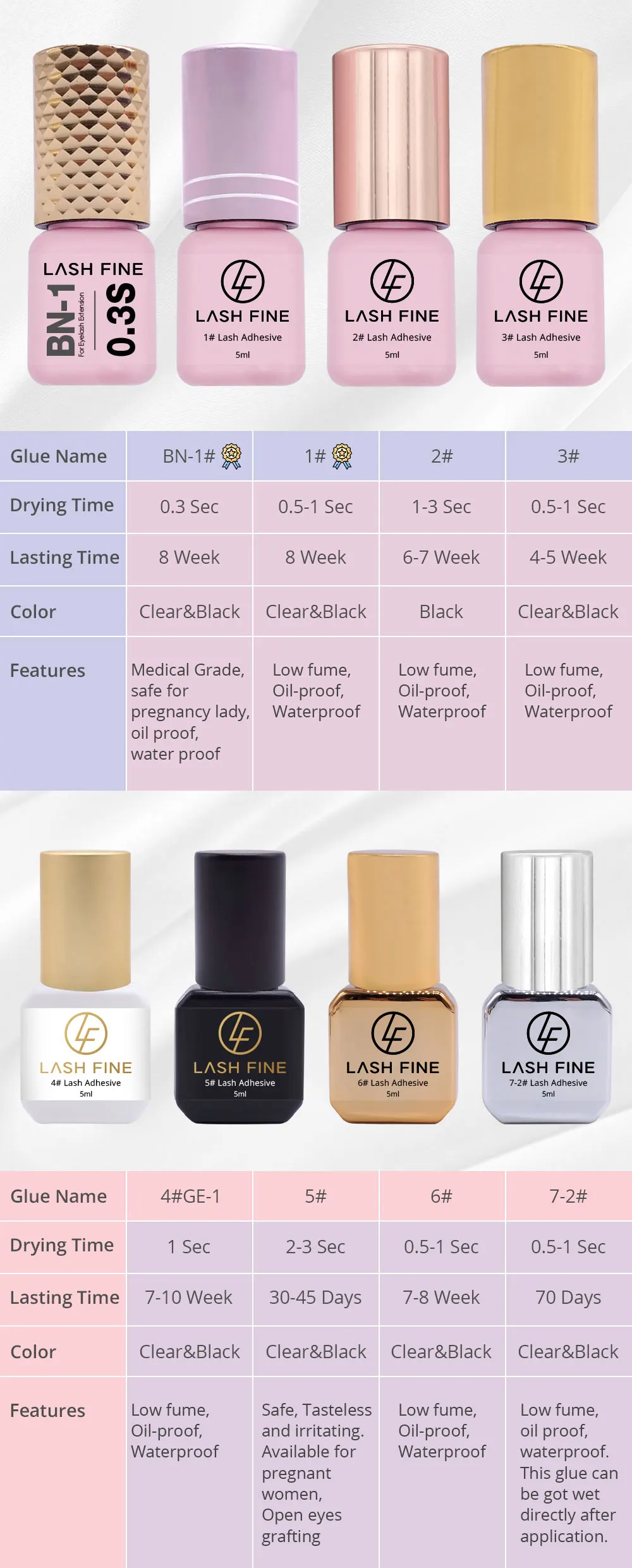 Msds no irritation lash Glue Volume Private Label Eyelash Adhesive Eyelash Extension Glue