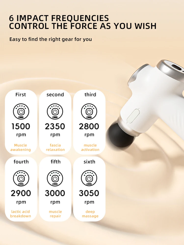 TUDEEN Electric Portable Handle Vibration Percussion Muscle Relax Wireless Deep Tissue Massage Gun for Body Massager