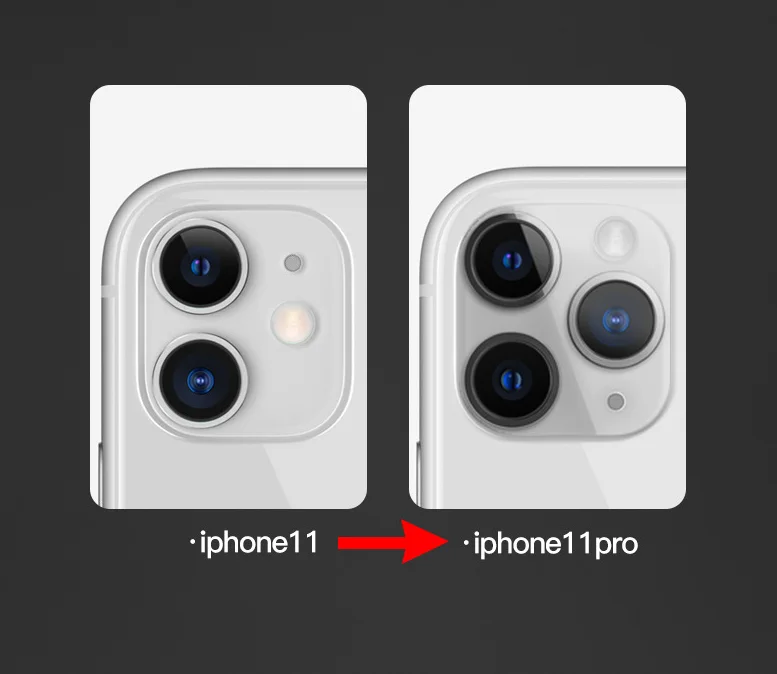Hot Selling Lens Sticker for iphone 11 Change to iphone 11 Pro