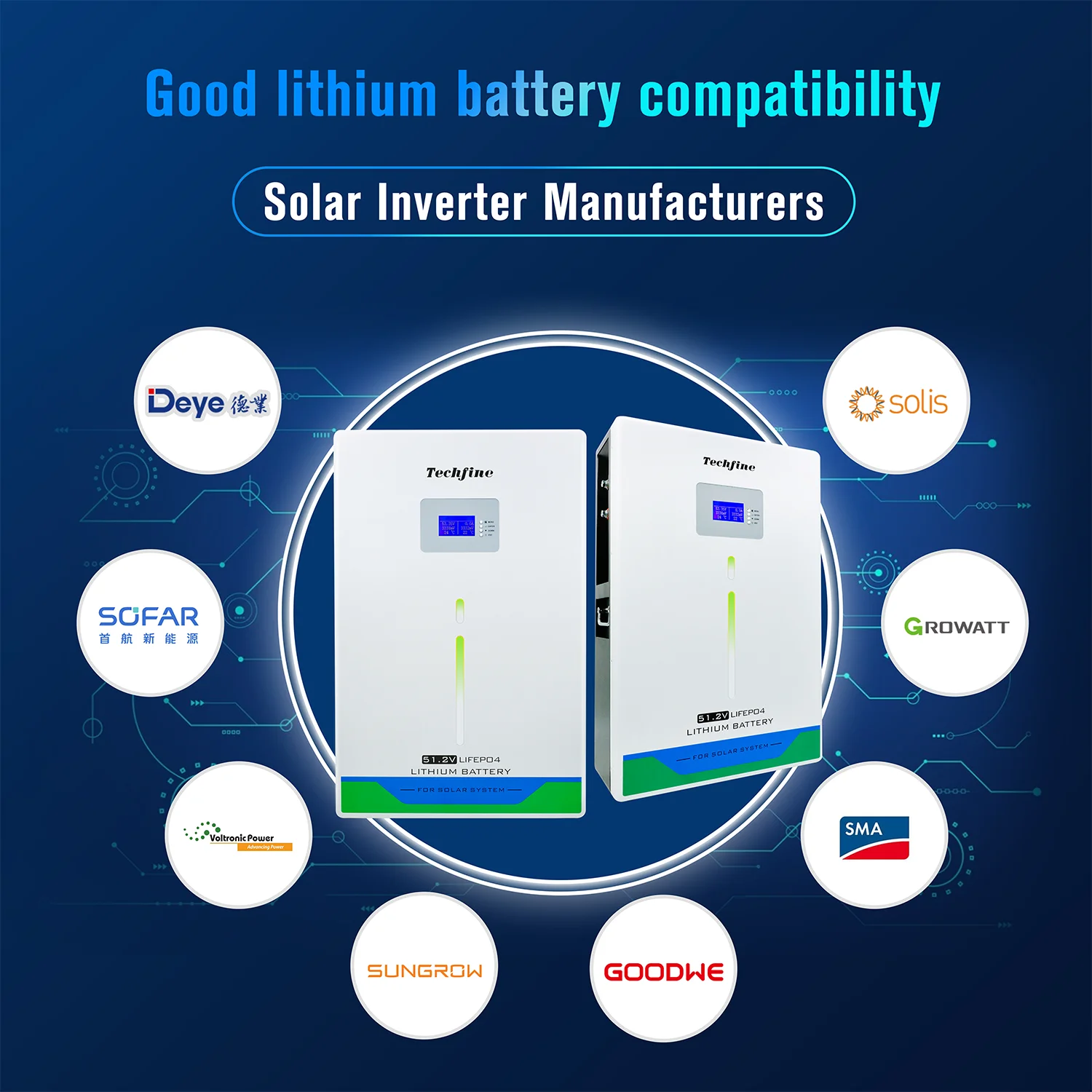 48v 51.2V 5kwh 5.12Kwh Solar Power Lifepo4 Battery 100AH 6000 Cycles Integrated Lithium lithium Battery pack For home use