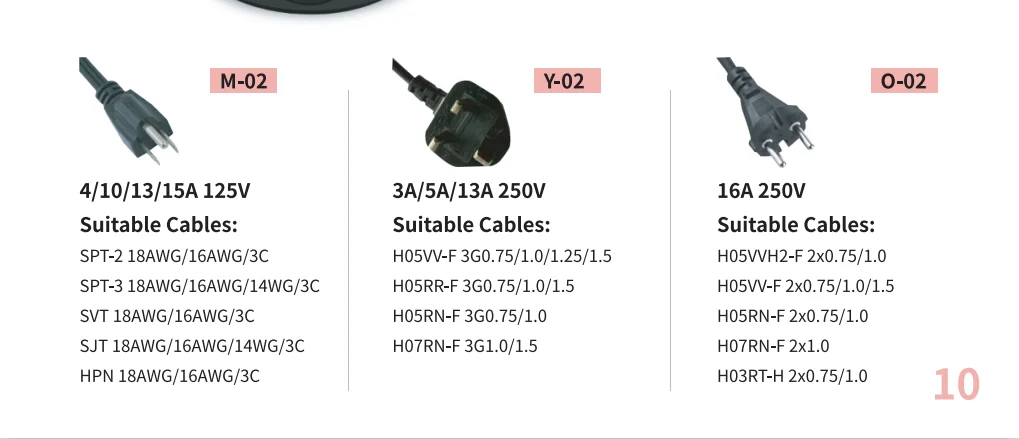 Lcorewax фирменная марка, восковой подогреватель, профессиональное восковое нагревательное устройство для машинки для удаления волос