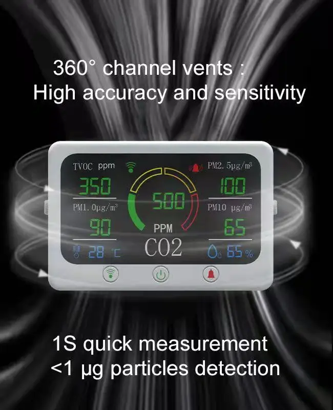 Приложение Smart life Wi-Fi 7 в 1 качества воздуха Co2 TVOC PM2.5 PM1.0 PM10 с контролем температуры и влажности RS485 тестер