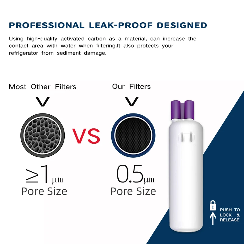 Best Seller Refrigerator Replacement 1, 9930,9081 Water Filter, White