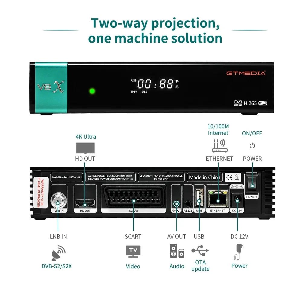Распродажа GTMedia V8X IP SAT TV приставка DVB-S/S2/S2X Free to Air FTA цифровой Wi-Fi
