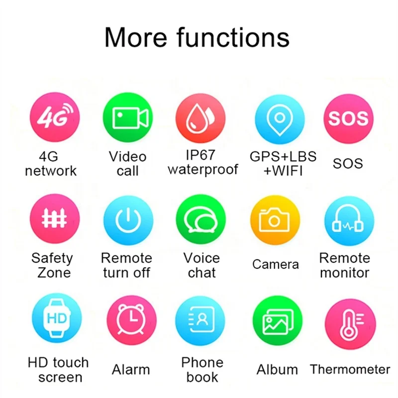 AISHI Y95T Thermometer 4G Kids Smart Watch GPS Tracker WiFi Temperature Wristband Waterproof Video Call Smartwatch Voice Chat