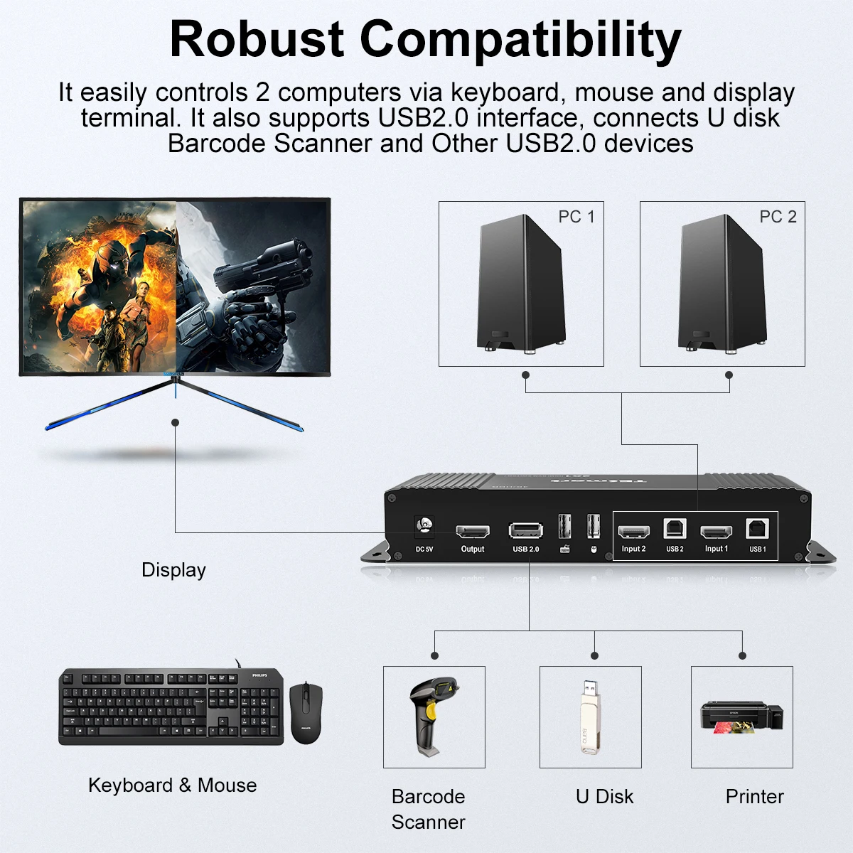  Новый дизайн высокое качество 2x1 HDMI KVM переключатель 4K @ 60 Гц 4:4:4