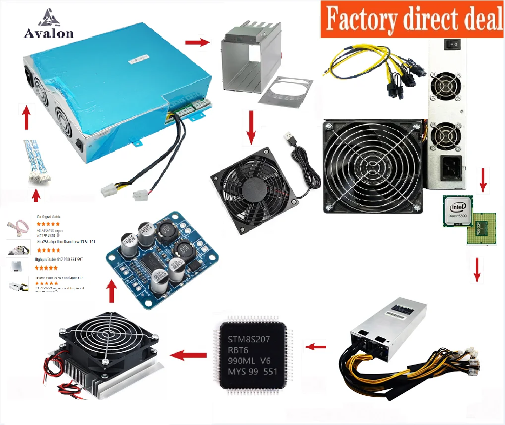 Блок питания Whatsmine ASIC 3264 Вт M31S 74TH/s 78TH/s