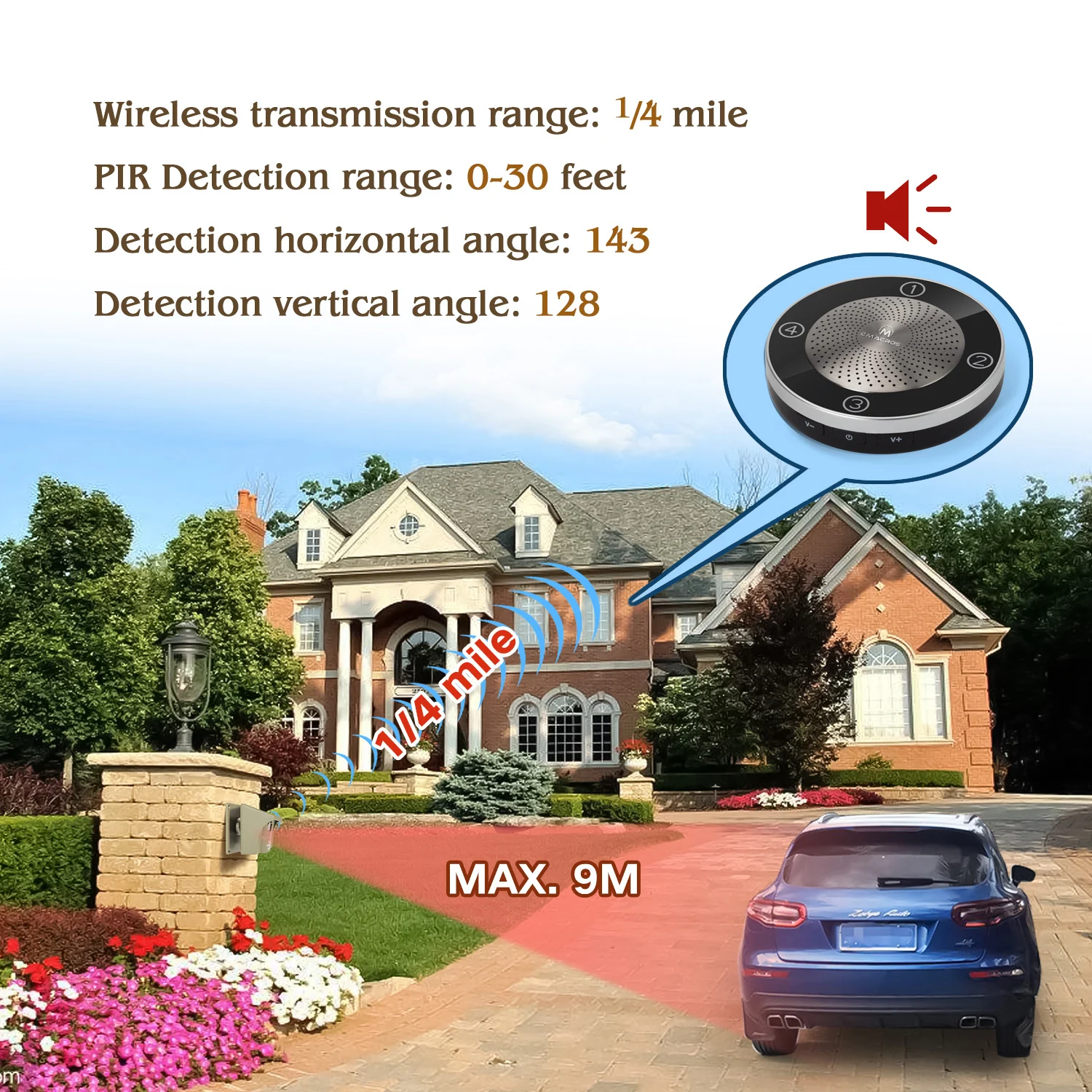 Top Seller Wireless Alarm Sensor Zigbee Motion Sensor Tuya Wifi Wireless Mini Smart Motion Sensor