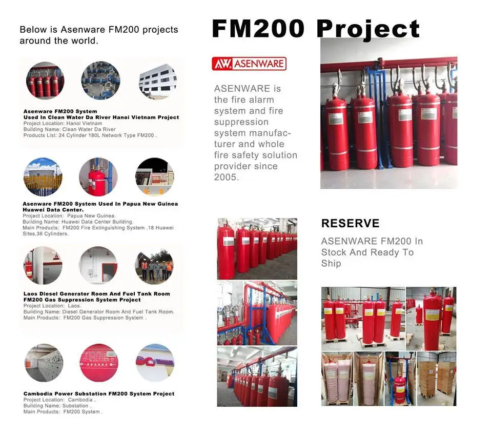 FM200 Gas Suppression System Hfc-227ea Firefighting Equipment