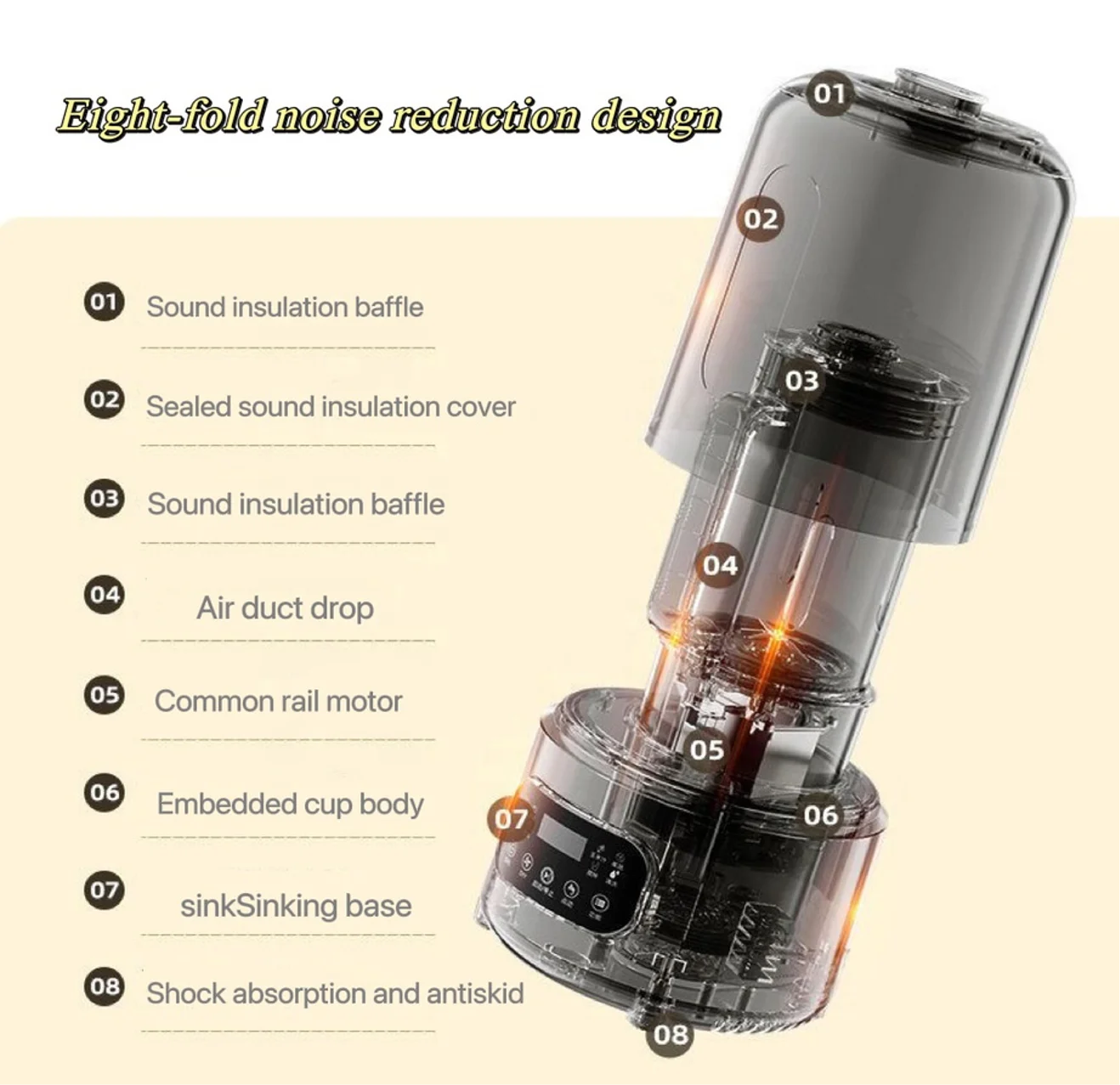 Soybean Milk Maker Heating Blender with Soundproof Cover Household Blend Juicer Fruit Blender