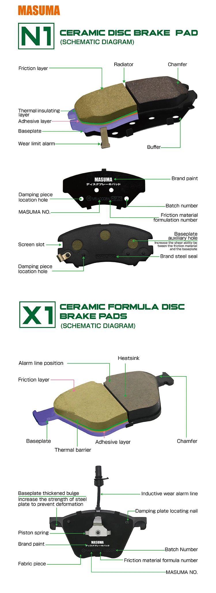  MS-1482X Auto spare parts Automotive brake system pad for Japanese
