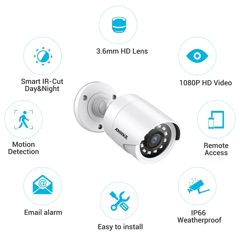ANNKE 1080P HD TVI Home Security Camera Outdoor Indoor Built with IP66 Weatherproof Housing 2MP Security Camera
